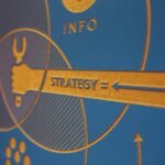 business marketing solutions boost