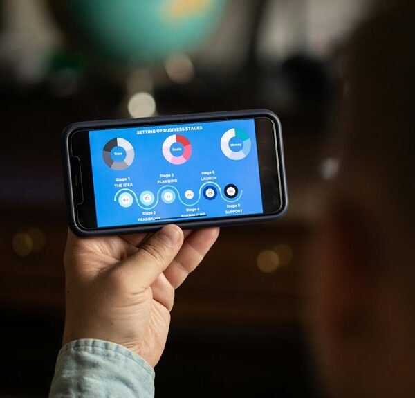 enhance business with technology